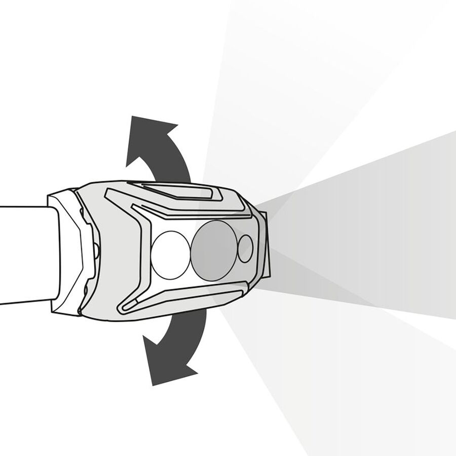 Backcountry Petzl Actik Headlamp Blue