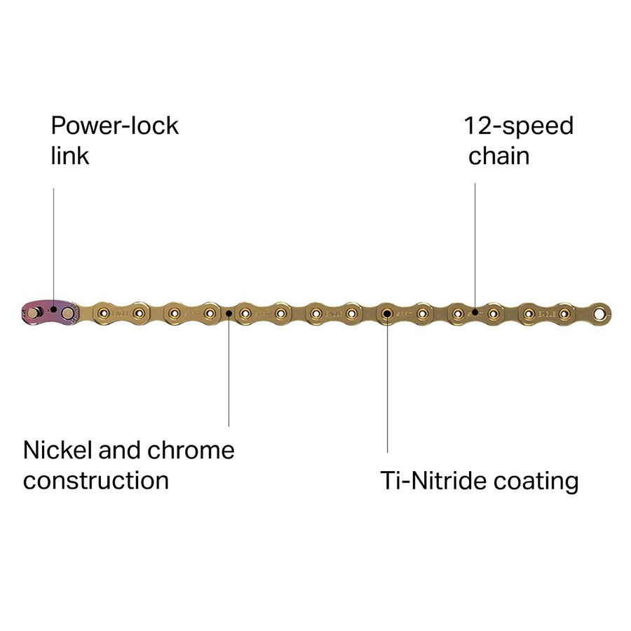 Backcountry SRAM XX1 Eagle 12-Speed Chain Gold