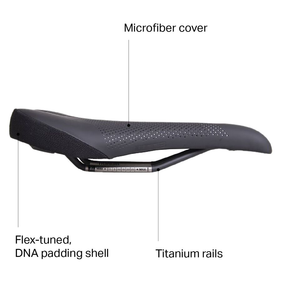 Backcountry WTB Volt Titanium Saddle Black/Black