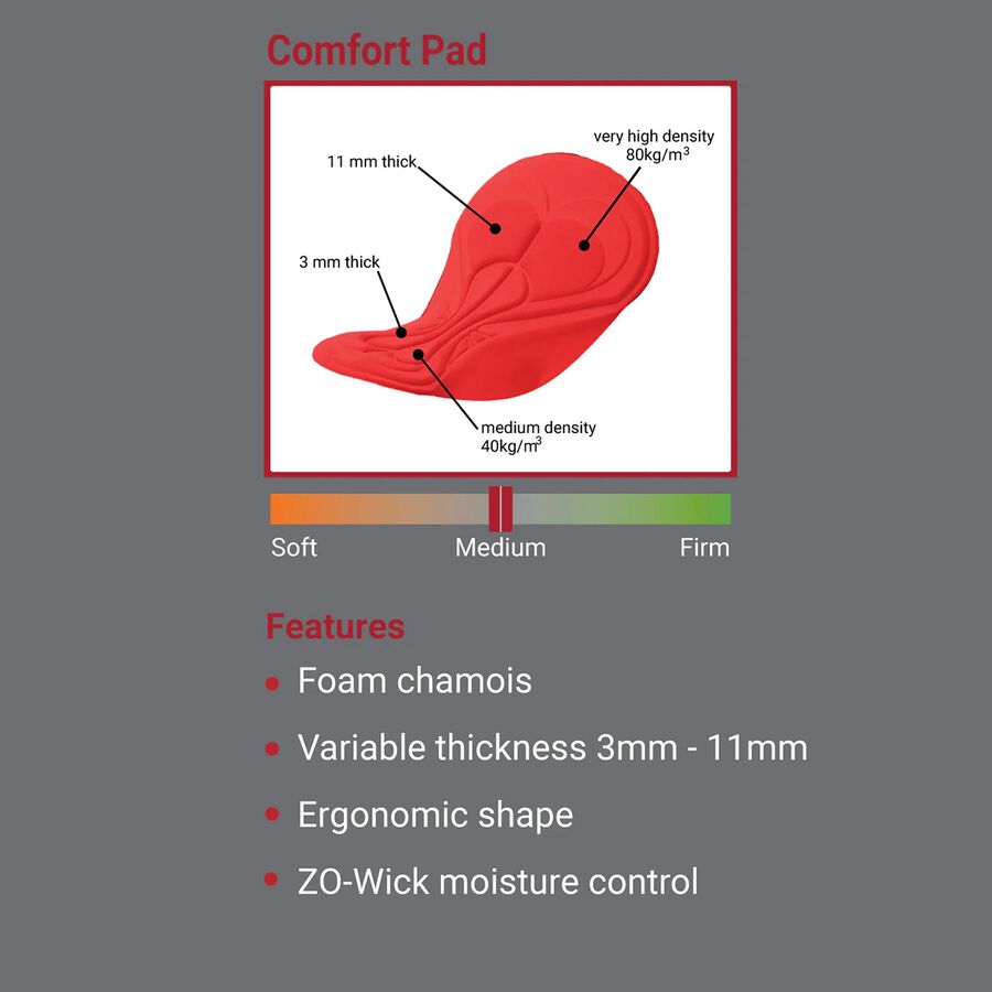 Backcountry ZOIC Essential Liner Short - Men's Black
