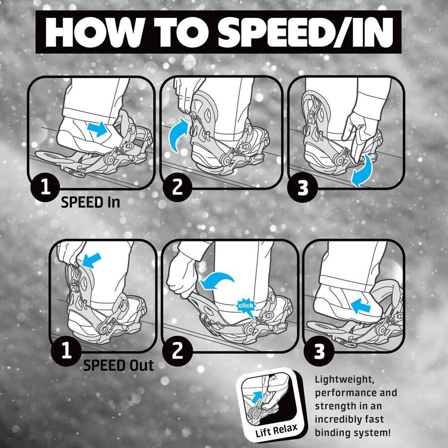 Backcountry Gnu Cheeter Snowboard Binding - 2024 White