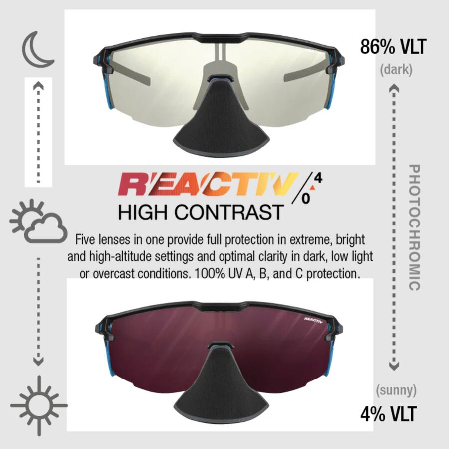 Backcountry Julbo Ultimate Cover Sunglasses Black/Blue/REACTIV 0-4 High Contrast