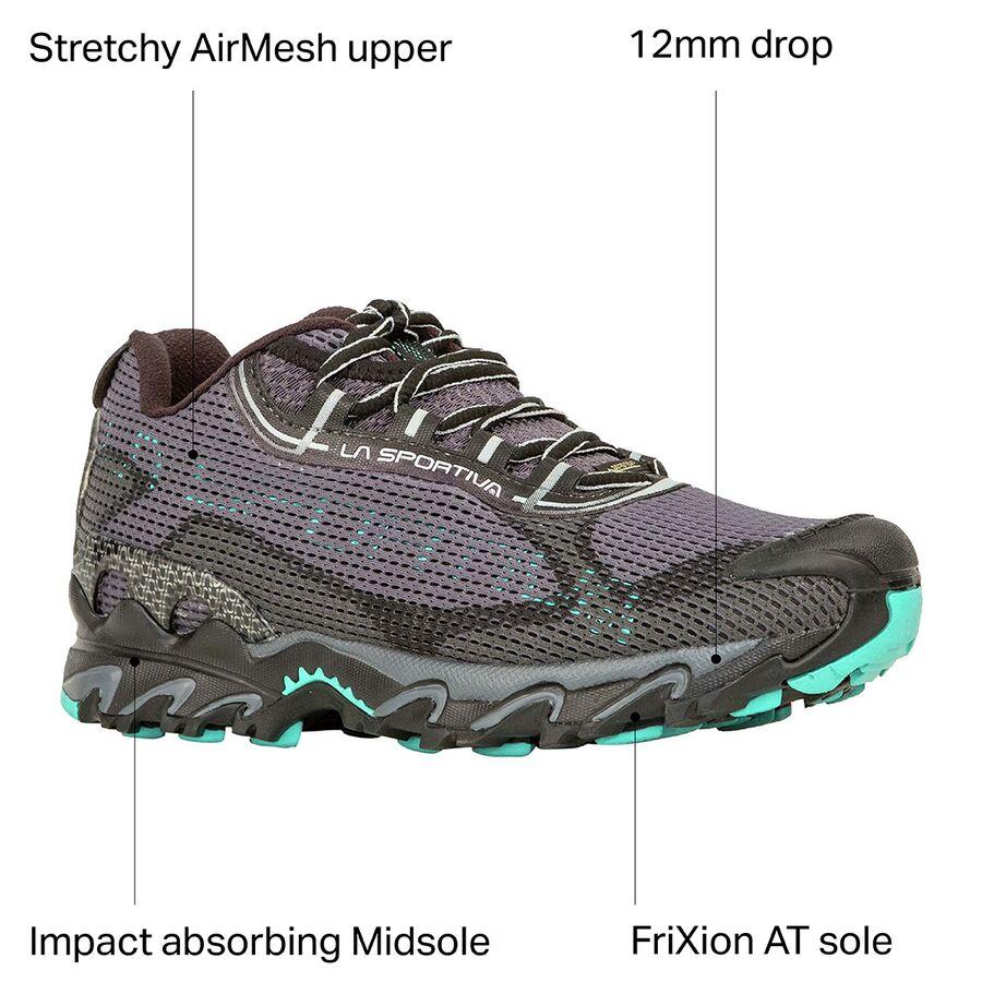 Backcountry La Sportiva Wildcat 2.0 GTX Trail Running Shoe - Women's Carbon/Aqua