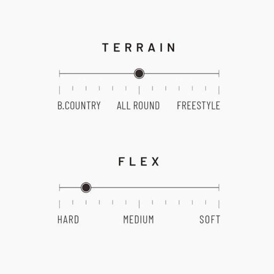 Backcountry SIMS Snowboards Uap Snowboard 2024 One Color