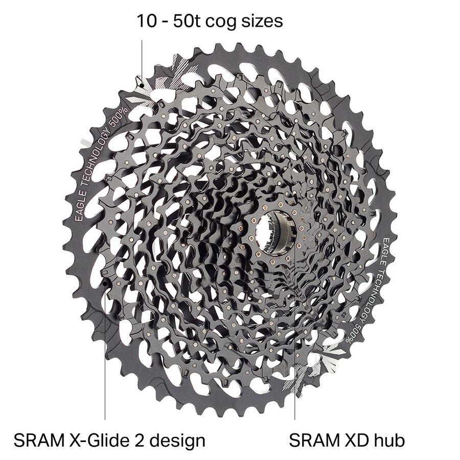 Backcountry SRAM XG-1275 GX Eagle 12-Speed Cassette