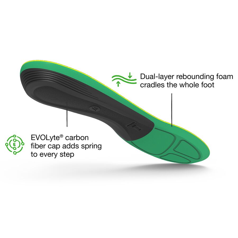 Backcountry Superfeet Run Support High Arch V2 Footbed Citron