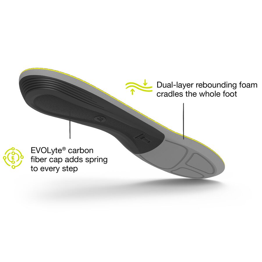 Backcountry Superfeet Run Support Low Arch V2 Footbed Gunmetal