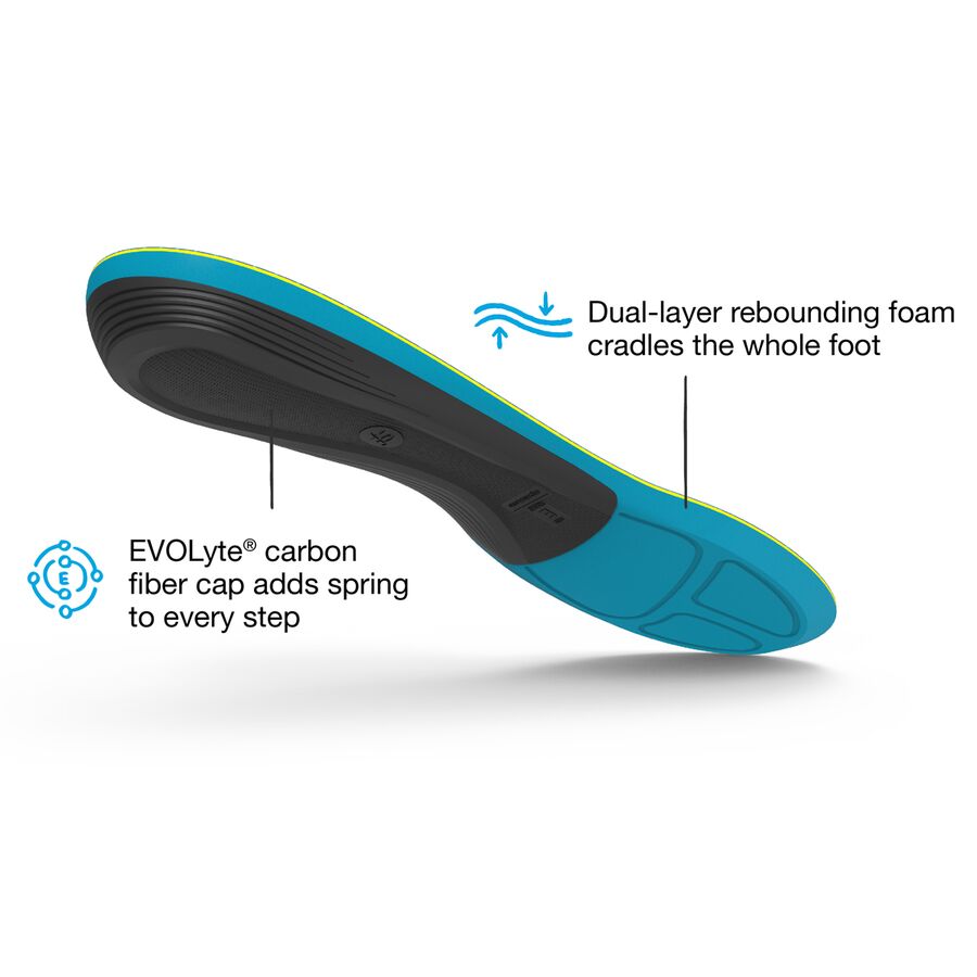 Backcountry Superfeet Run Support Medium Arch V2 Footbed Bolt