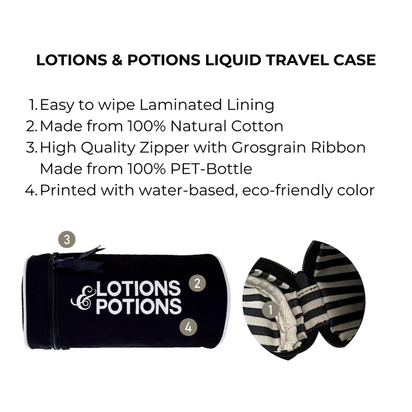 Bag All Lotions & Potions Liquid Travel Case Black