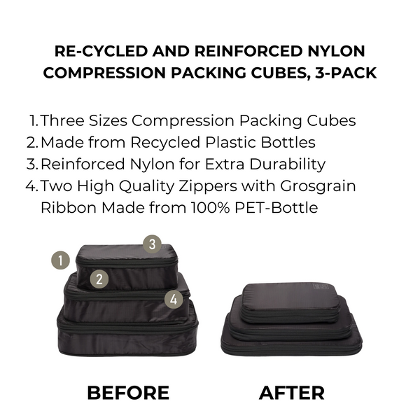 Bag All Re-cycled And Reinforced Nylon Compression Packing Cubes 3-pack Black