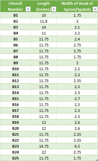 Bamboomn Bamboo Kitchen Cooking Utensils