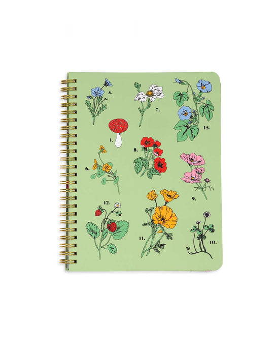 ban do Rough Draft Mini Notebook - Botanical Green