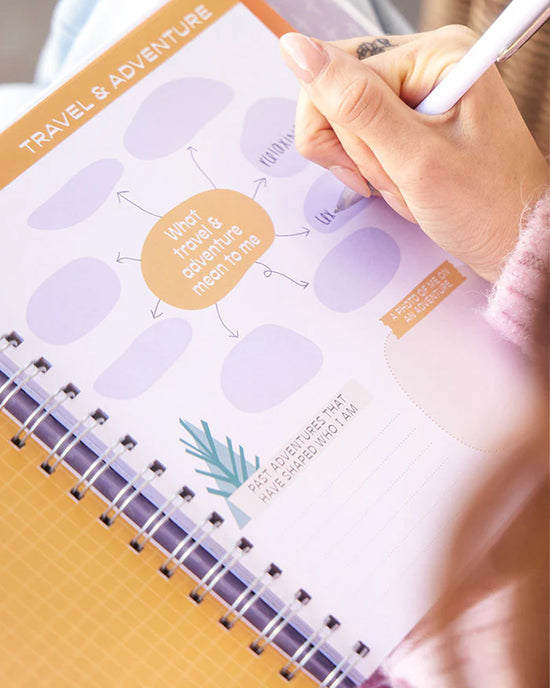 Ban Do The Vision Board Journal Guided Journal