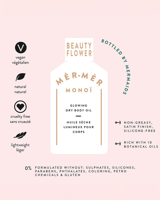 Ban Do Mèr-Mèr Monoï Beauty Flower Glowing Dry Body Oil