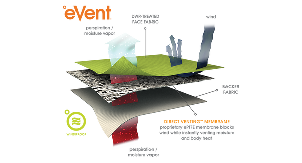 Banded ASPIRE IGNITE Fleece Windproof Beanie