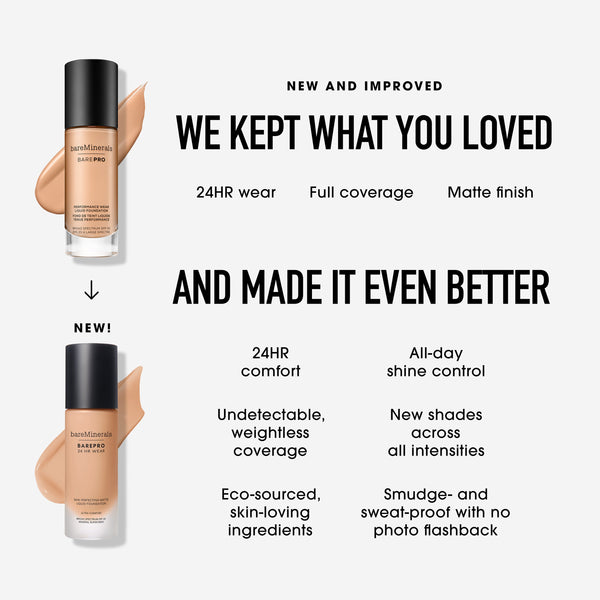 Bare Minerals BAREPRO® 24HR Wear Skin-Perfecting Matte Liquid Foundation Mineral SPF 20