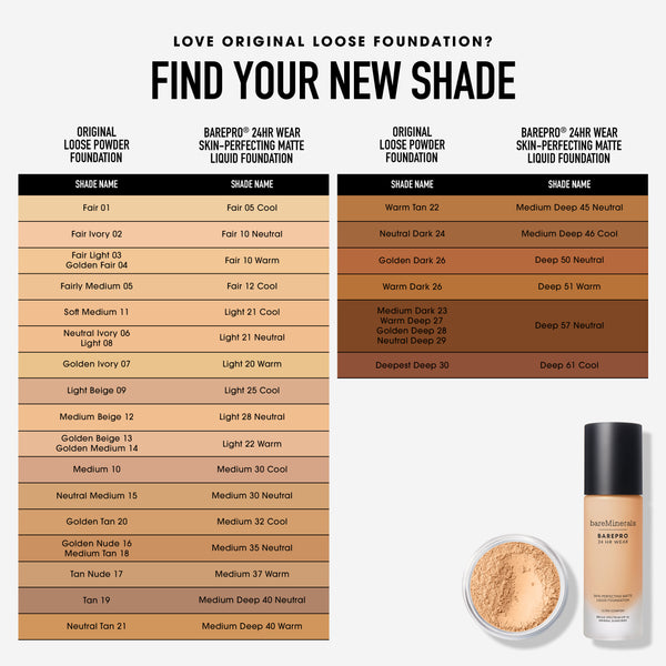 Bare Minerals ORIGINAL Loose Powder Foundation & Brush Bundle
