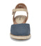 Baretraps Ocean Closed Toe Wedge Sandal