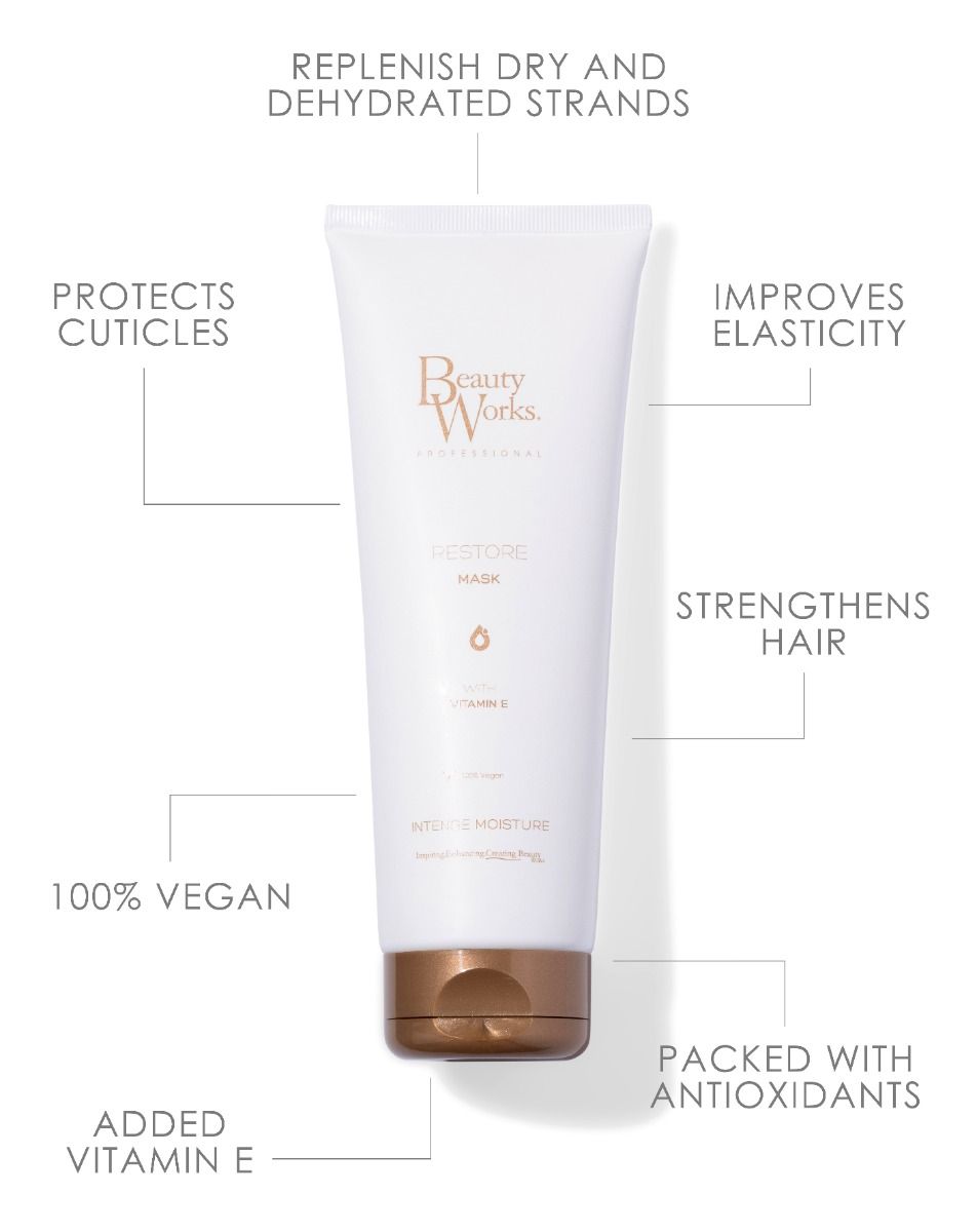 Beauty Works Beauty Works Restore Mask