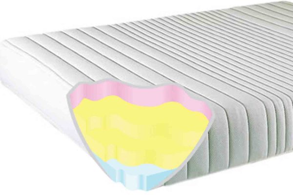 bedworld Joseph Waves Mega Memory Comfort Mattress