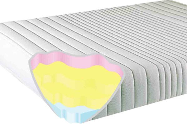 bedworld Memory Foam Mattress For Electric Adjustable Bed