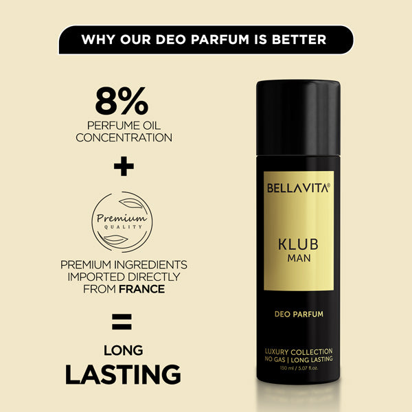 Bella Vita KLUB Man Travel Minis Kit