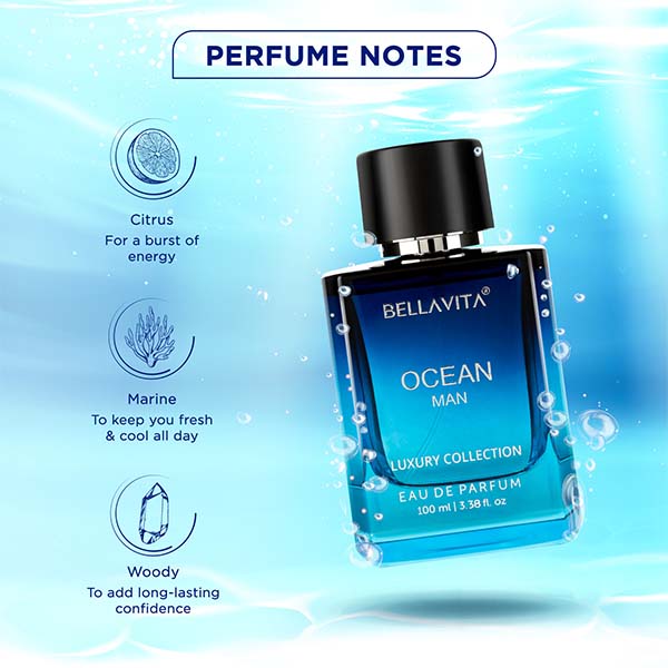 Bella Vita Premium Perfume Set For Men And Women