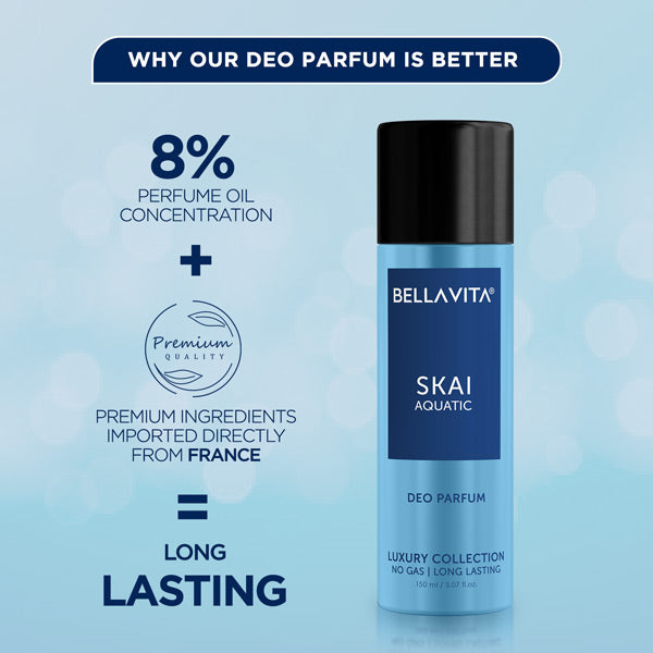 Bella Vita SKAI Aquatic Travel Minis Kit