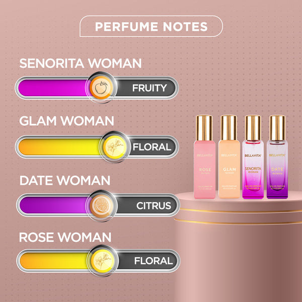 Bella Vita Luxury Perfume Gift Set For Women - 4 X 20ml