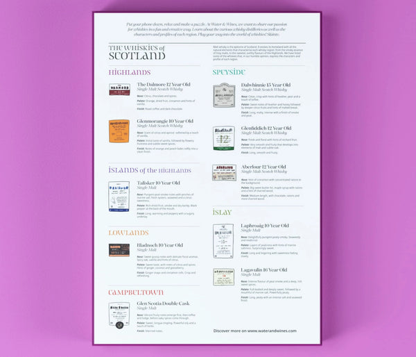 Bellápierre Whisky Puzzle - Scotland