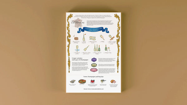 Bellápierre Wine Puzzle - Champagne