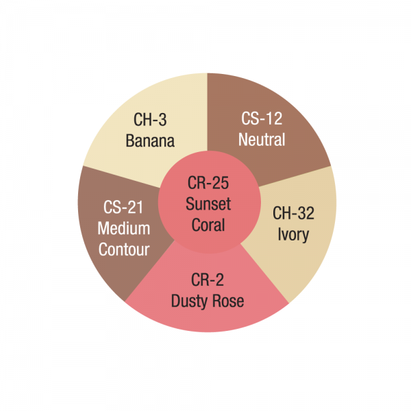 Ben Nye Contour Wheel Olive