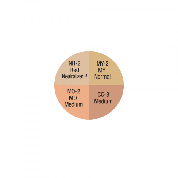 Ben Nye Cover-All Wheel