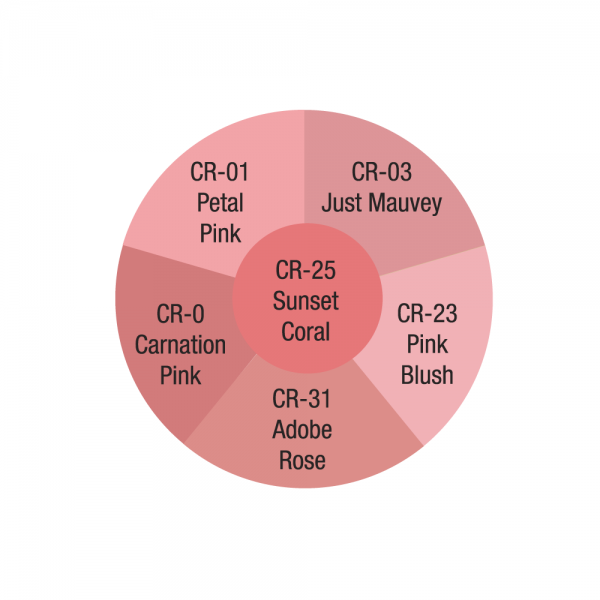 Ben Nye Creme Rouge Wheel Natural Glow