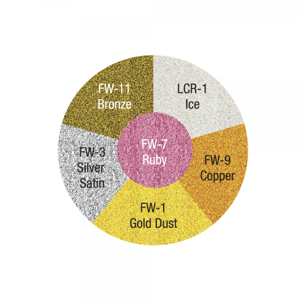 Ben Nye Fireworks Wheel