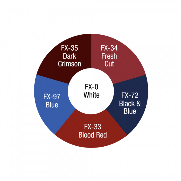 Ben Nye Master Disaster Wheel (MDW)