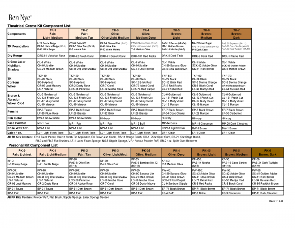 Ben Nye Personal Creme Kit