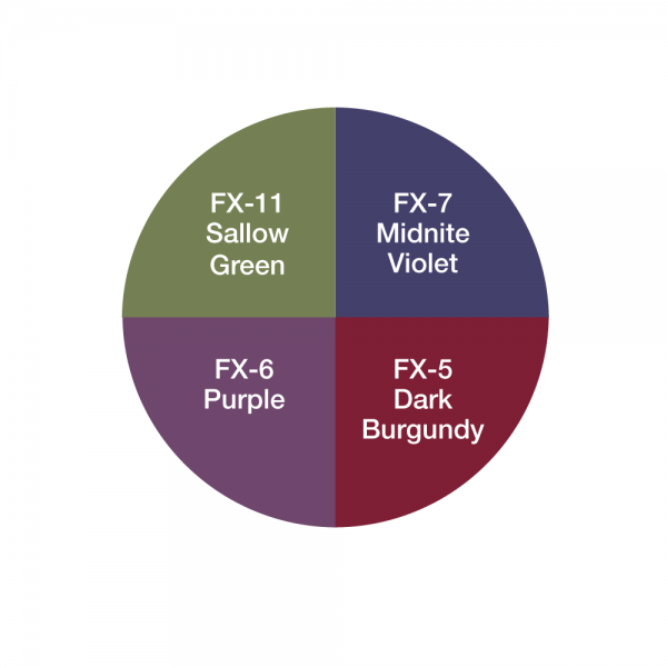 Ben Nye Pro Bruises Wheel (EW-1)