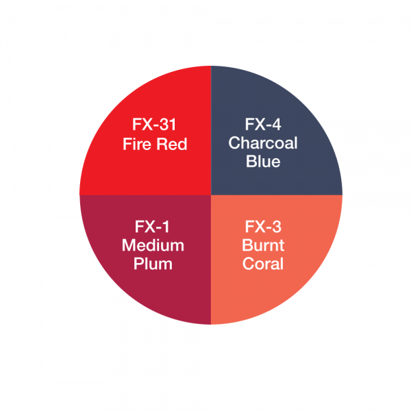 Ben Nye Pro Burns & Blisters Wheel (EW-5)