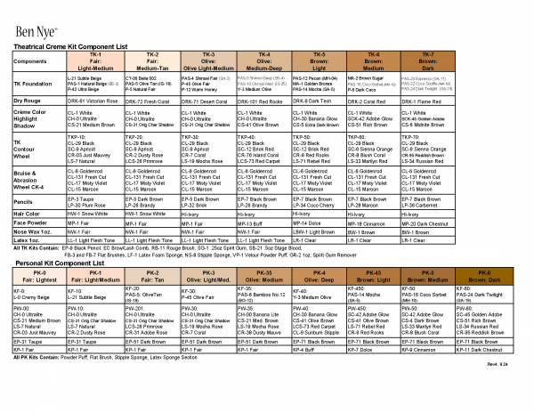 Ben Nye Theatrical Creme Kit