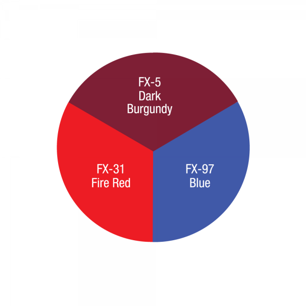 Ben Nye Trauma Simulation Wheel (EW-7)