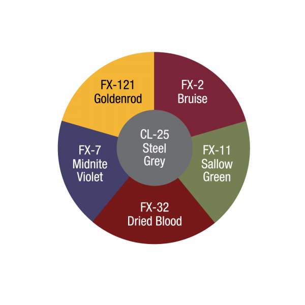 Ben Nye Zombie Wheel (ZW)