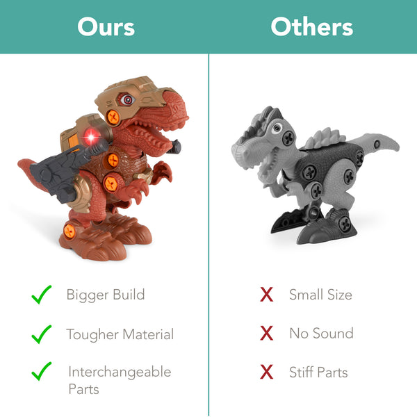 Best Choice 86-Piece Pack Of 3 Toy Dinosaurs STEM Set W/ Lights & Sounds Movable Parts