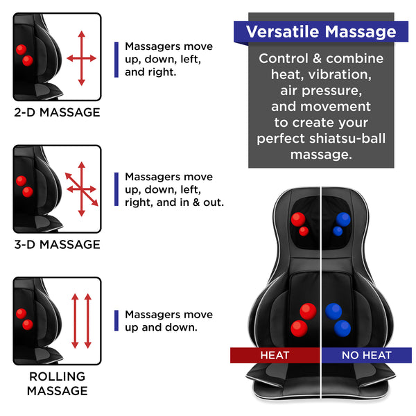 Best Choice Air Compression Shiatsu Neck & Back Massager Seat W/ Heat Rolling Massage
