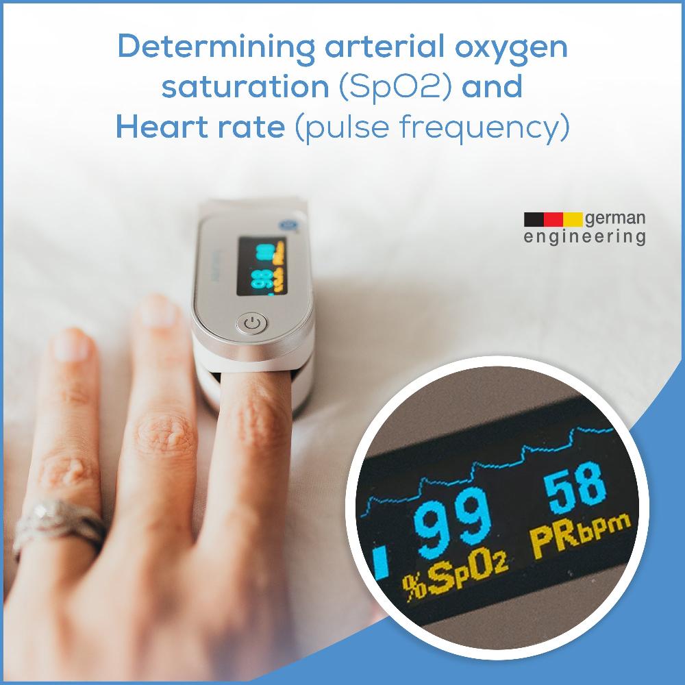 Beurer Best Digital Bluetooth Pulse Oximeter PO60 | Beurer