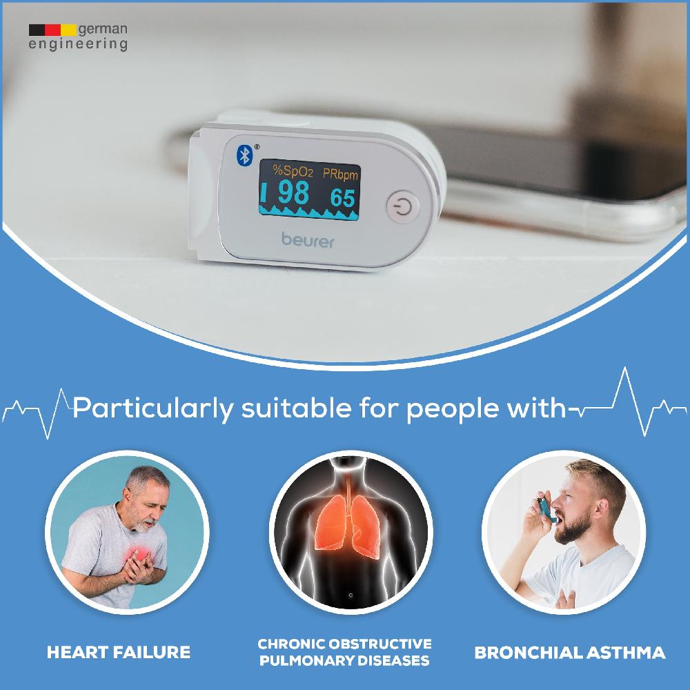 Beurer Best Digital Bluetooth Pulse Oximeter PO60 | Beurer