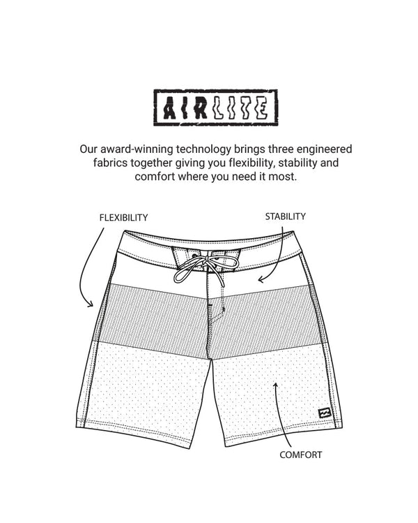 Billabong Formula Airlite 19" Boardshorts - Black