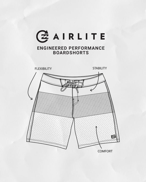 Billabong Formula Airlite 19" Boardshorts - Black