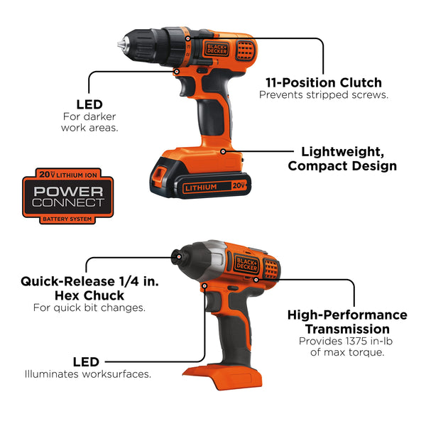 Black Decker 20V MAX* Cordless Drill And Impact Driver Power Tool Combo Kit With Battery And Charger