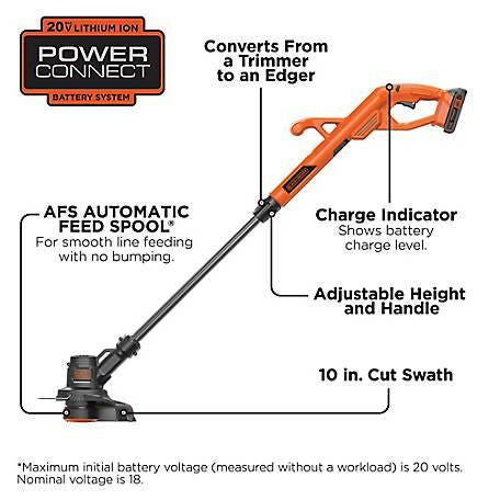 Black Decker 20V MAX* Leaf Blower And String Trimmer Combo Kit